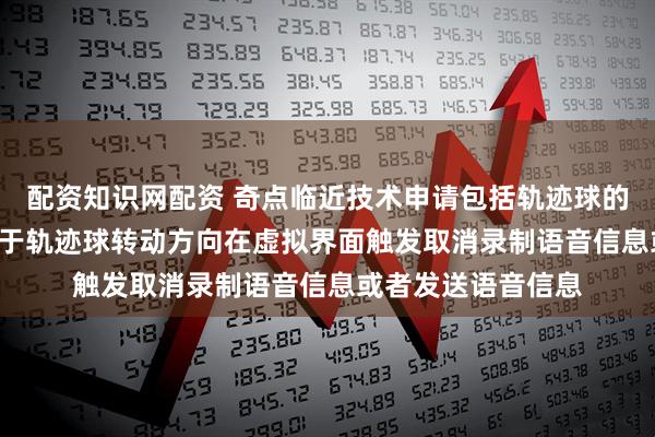 配资知识网配资 奇点临近技术申请包括轨迹球的智能眼镜专利, 基于轨迹球转动方向在虚拟界面触发取消录制语音信息或者发送语音信息