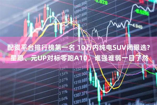 配资平台排行榜第一名 10万内纯电SUV闭眼选? 星愿、元UP对标零跑A10,谁强谁弱一目了然